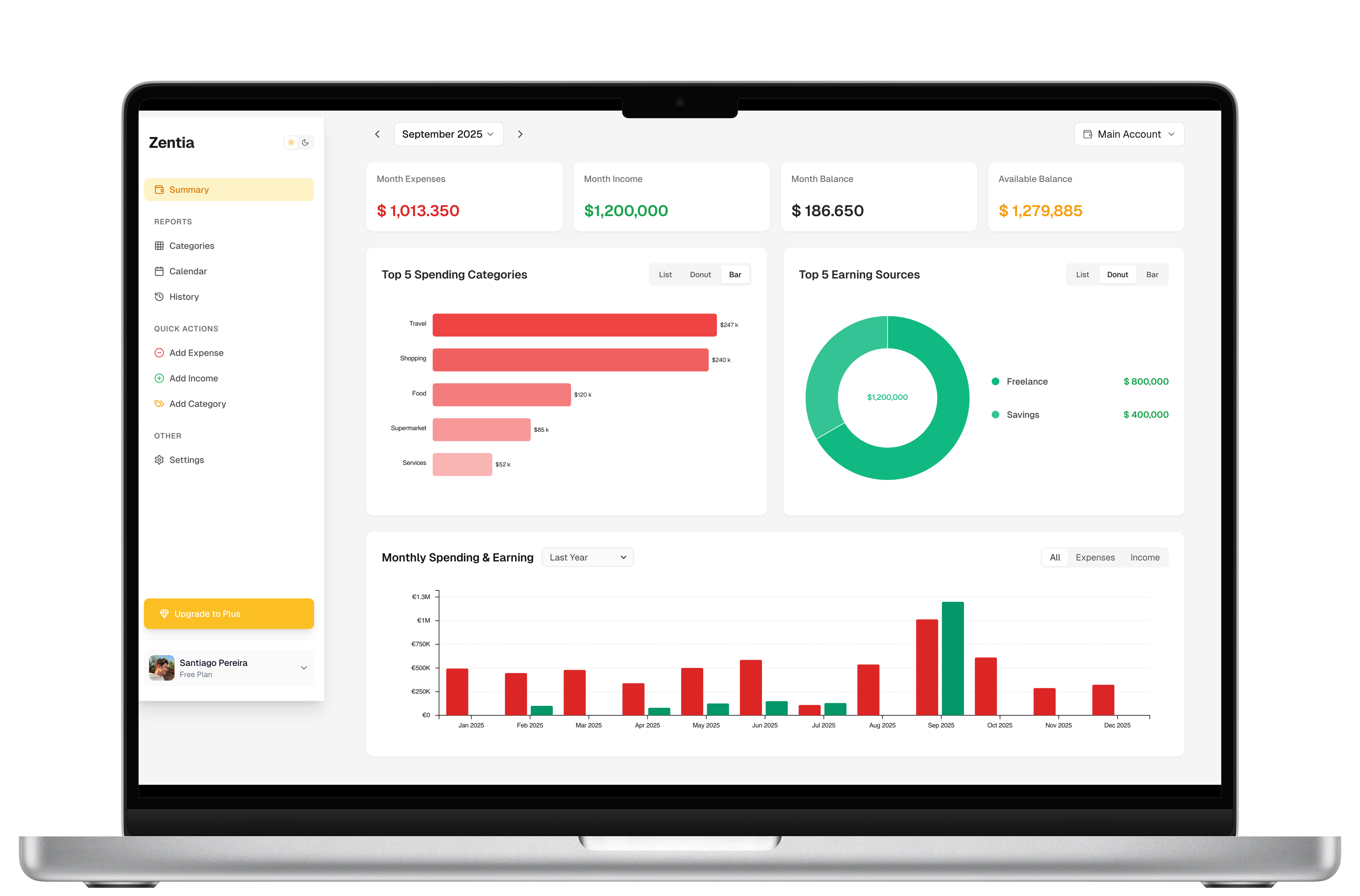 Zentia Finance App on MacBook